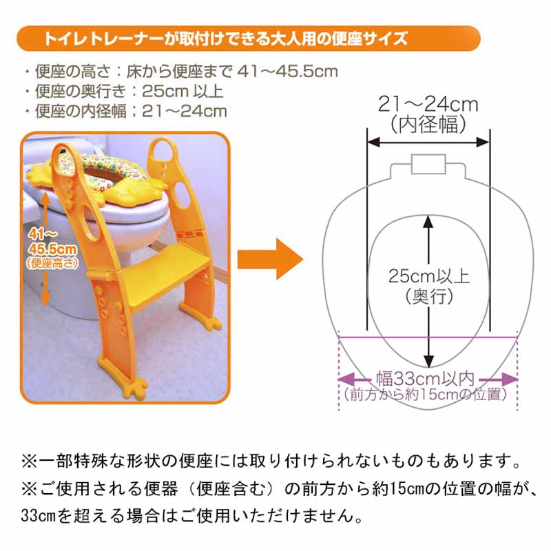 輔助洗手間座椅