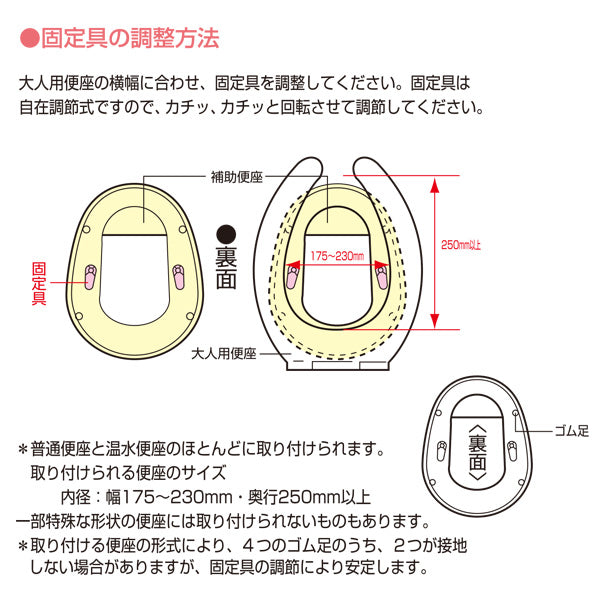 輔助洗手間座椅