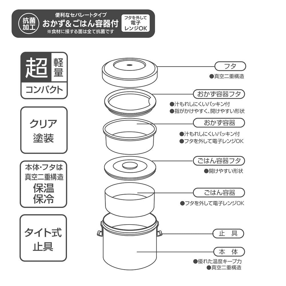 保溫便當盒